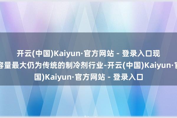 开云(中国)Kaiyun·官方网站 - 登录入口　　现在氟化工产业商场容量最大仍为传统的制冷剂行业-开云(中国)Kaiyun·官方网站 - 登录入口
